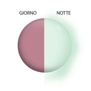 Gel Color Luminex Rosa Antico 5g - TuttoperleUnghie